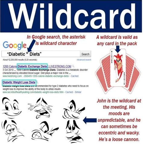 whos in the wild card|wildcard character meaning.